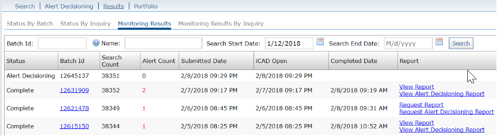 Monitoring Results